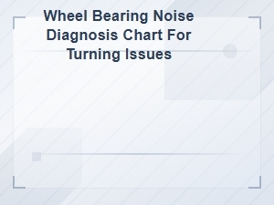 Diagnosing Wheel Bearing Noise When Turning